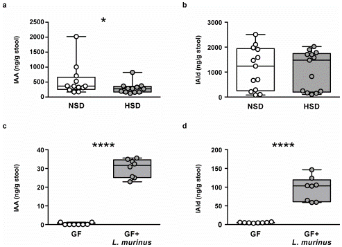 http://cache1.medsci.cn/webeditor/uploadfile/201711/20171116130211554.png